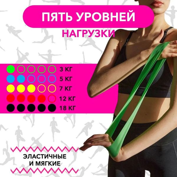 Гумка для фітнесу Fit Simplify GO DO 5 шт, спортивна гумка для тренувань, гума для тренувань ws25811 фото