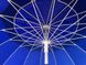 Зонт круглый усиленный алюминиевый каркас 3м с наклоном, 16 спиц с ветровым клапаном Синий тент 890302 фото 4