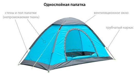 Палатка автомат с автоматическим каркасом туристическая палатка однослойная 5-ти местная Артикул: 540TNT5 фото