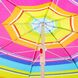 Пляжный зонт 180см, солнцезащитный зонт с креплением спиц Артикул: sa221106 фото 6