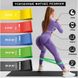 Резинки для фитнеса Fit Simplify GO DO 5 шт, спортивная резинка для тренировок, резина для тренировок ws25811 фото 2