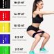 Резинки для фитнеса Fit Simplify GO DO 5 шт, спортивная резинка для тренировок, резина для тренировок ws25811 фото 18